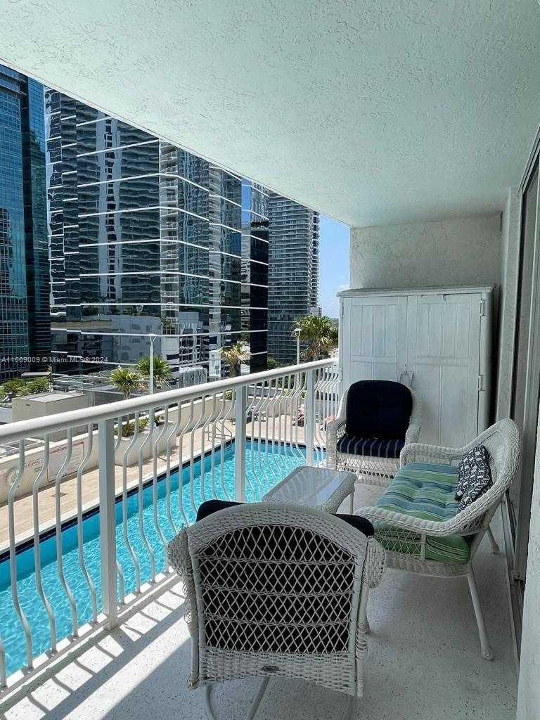 1200 Brickell Bay Dr  1519, Miami, Condo,  for rent, InCom Real Estate - Sample Office 